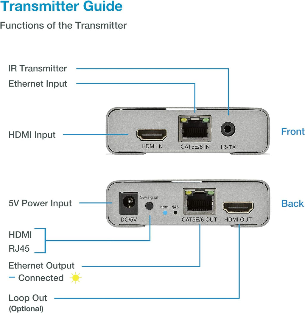 4K@60HZ HDMI 2.0 Extender Over Cat5e / Cat6 / Cat7 Ethernet Cable Up to 200ft R525