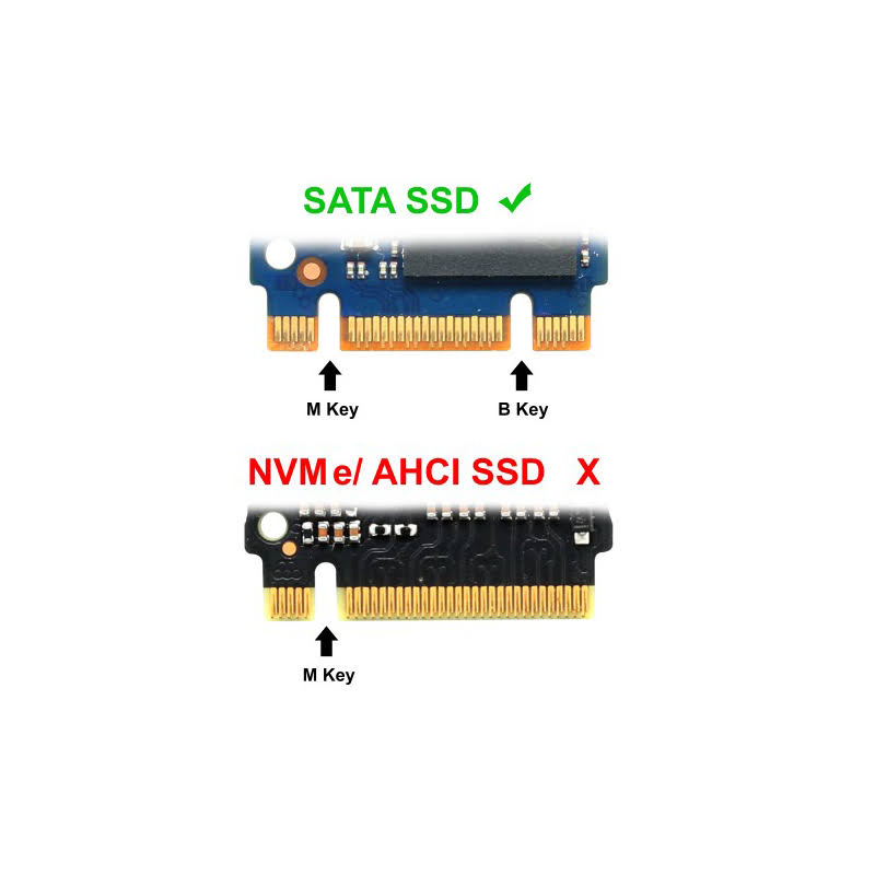 4 Port M.2 to PCI-E Adapter Card A395
