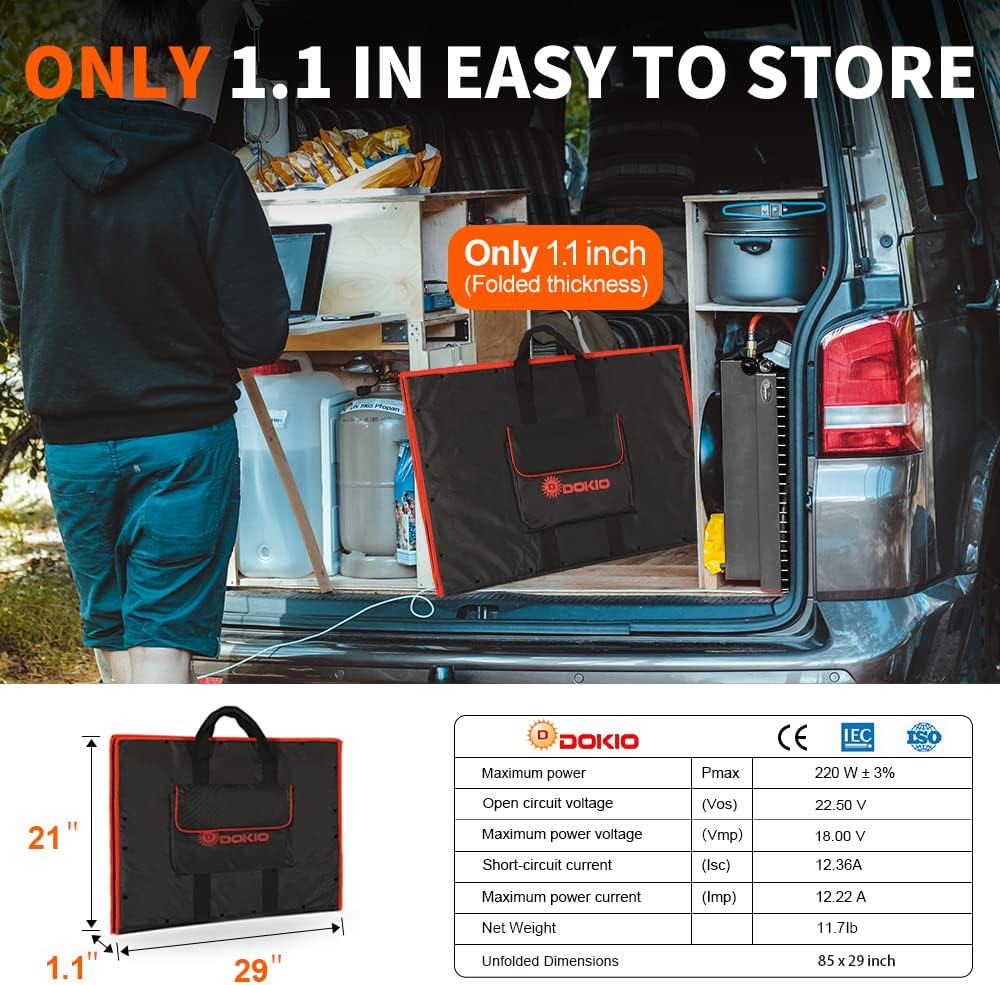 220w 18v Foldable Monocrystalline Solar Panel Kit with Controller 2 USB Outputs A9245