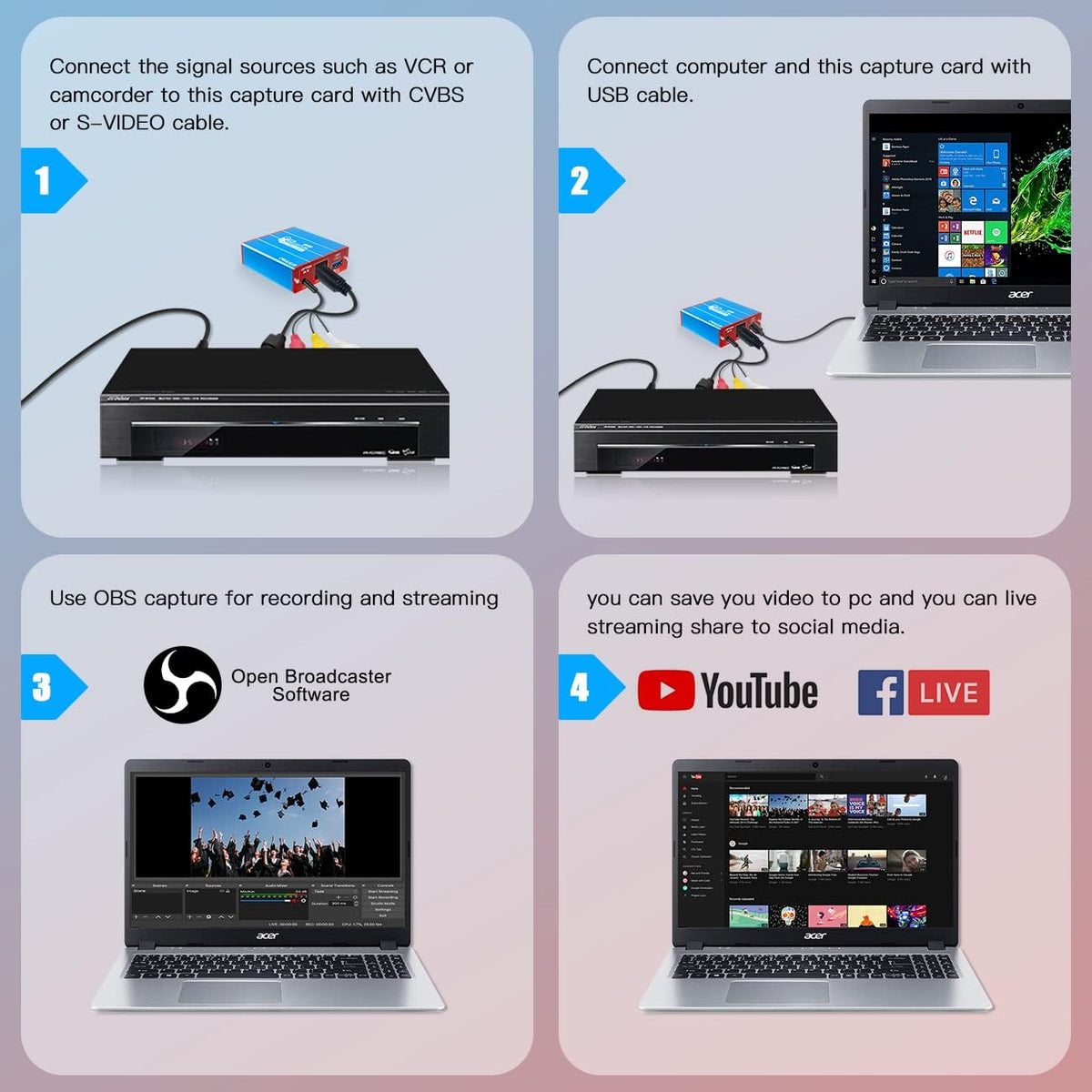 Video Tape to Digital HDMI Capture Converter J4426