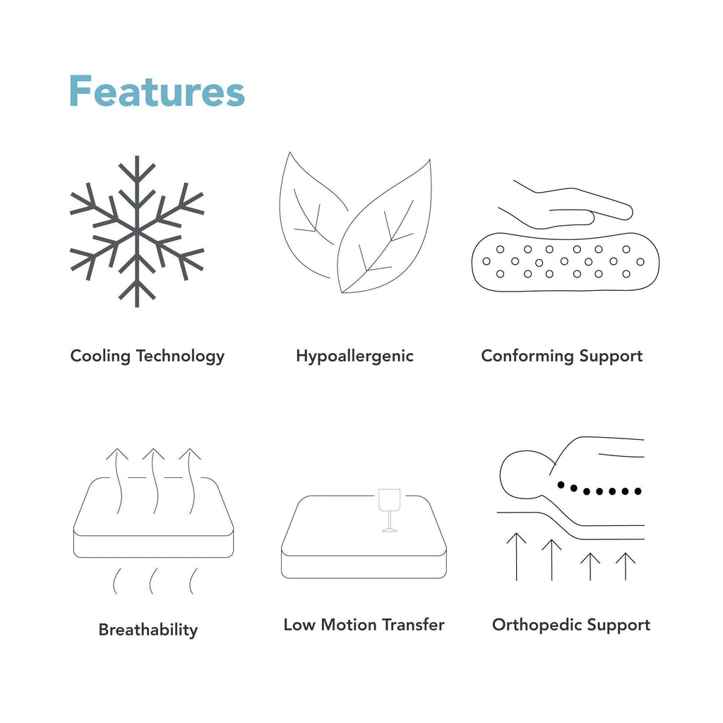 Full Ventilated Gel Memory Foam Mattress D609501