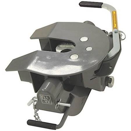 Fifth Wheel Hitch Coupler P753626