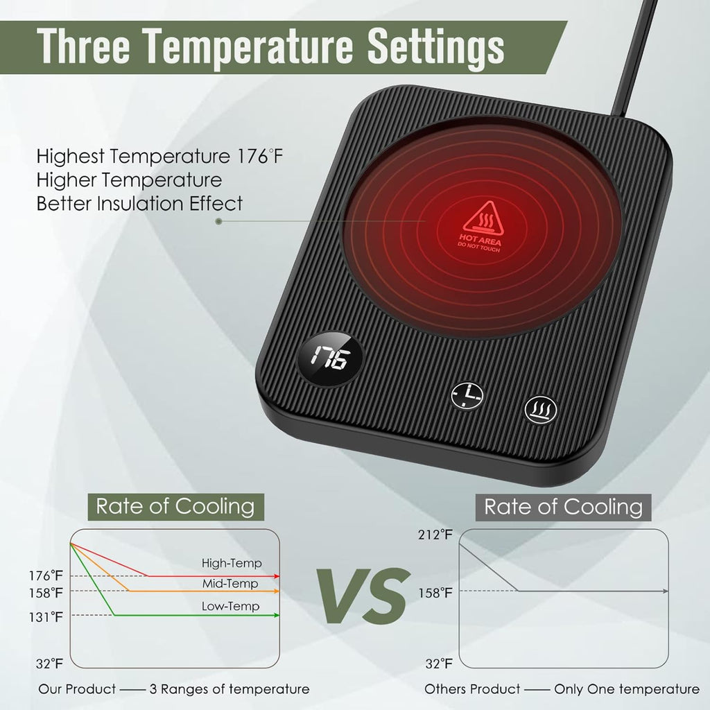 Mug Warmer with Cover I75736
