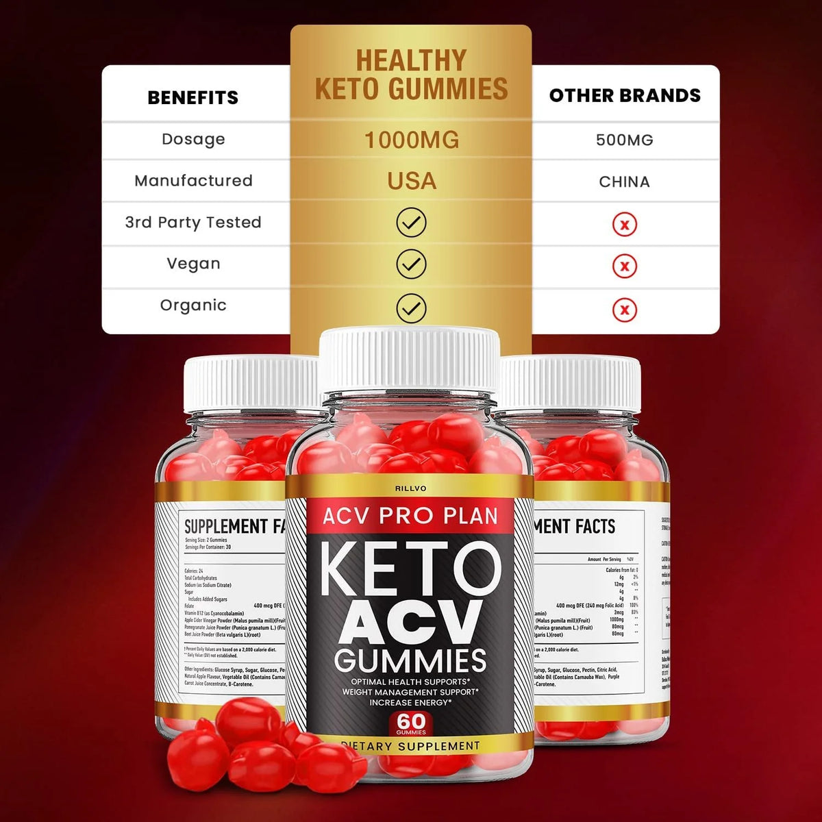 2 Pack ACV Keto Gummies Dietary Supplement 120 Gummies S44220