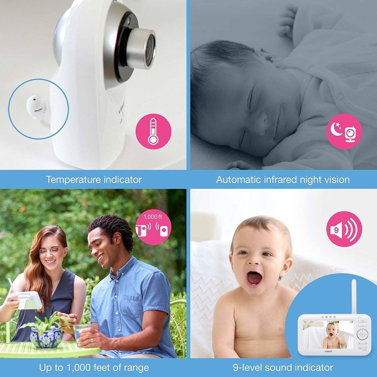 Video Baby Monitor with Interchangeable Wide Angle and Standard Optical Lens R451