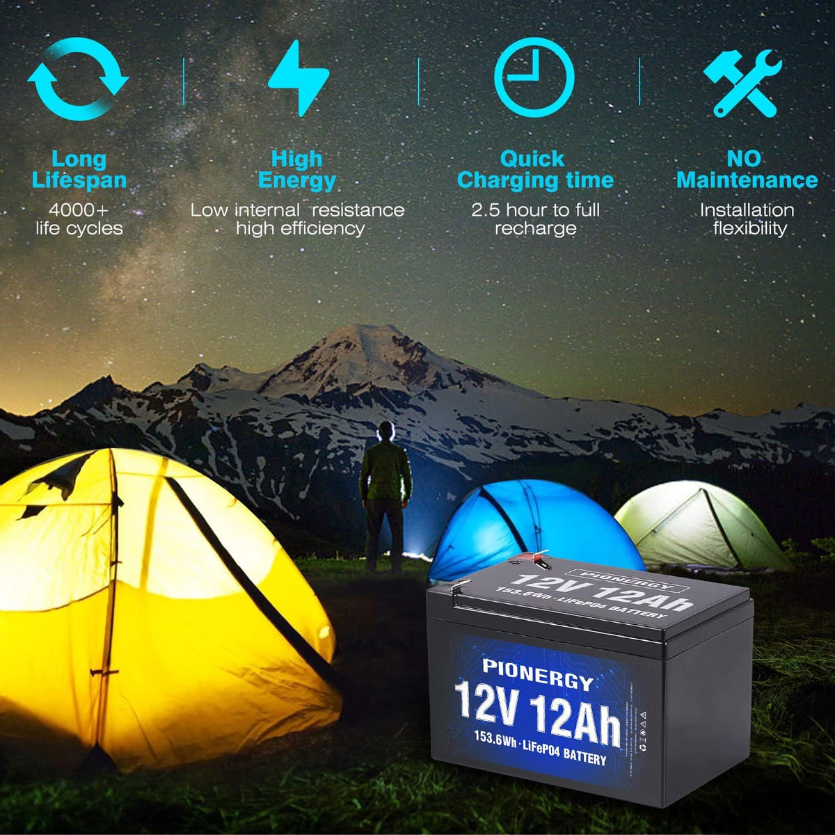 12V 12Ah LiFePO4 Battery Pack of 2 C397003