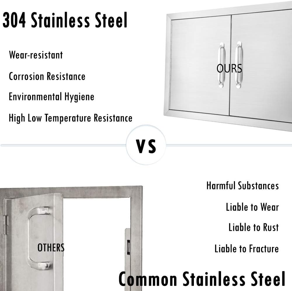 Stainless Steel Outdoor Kitchen Double Access Door C971