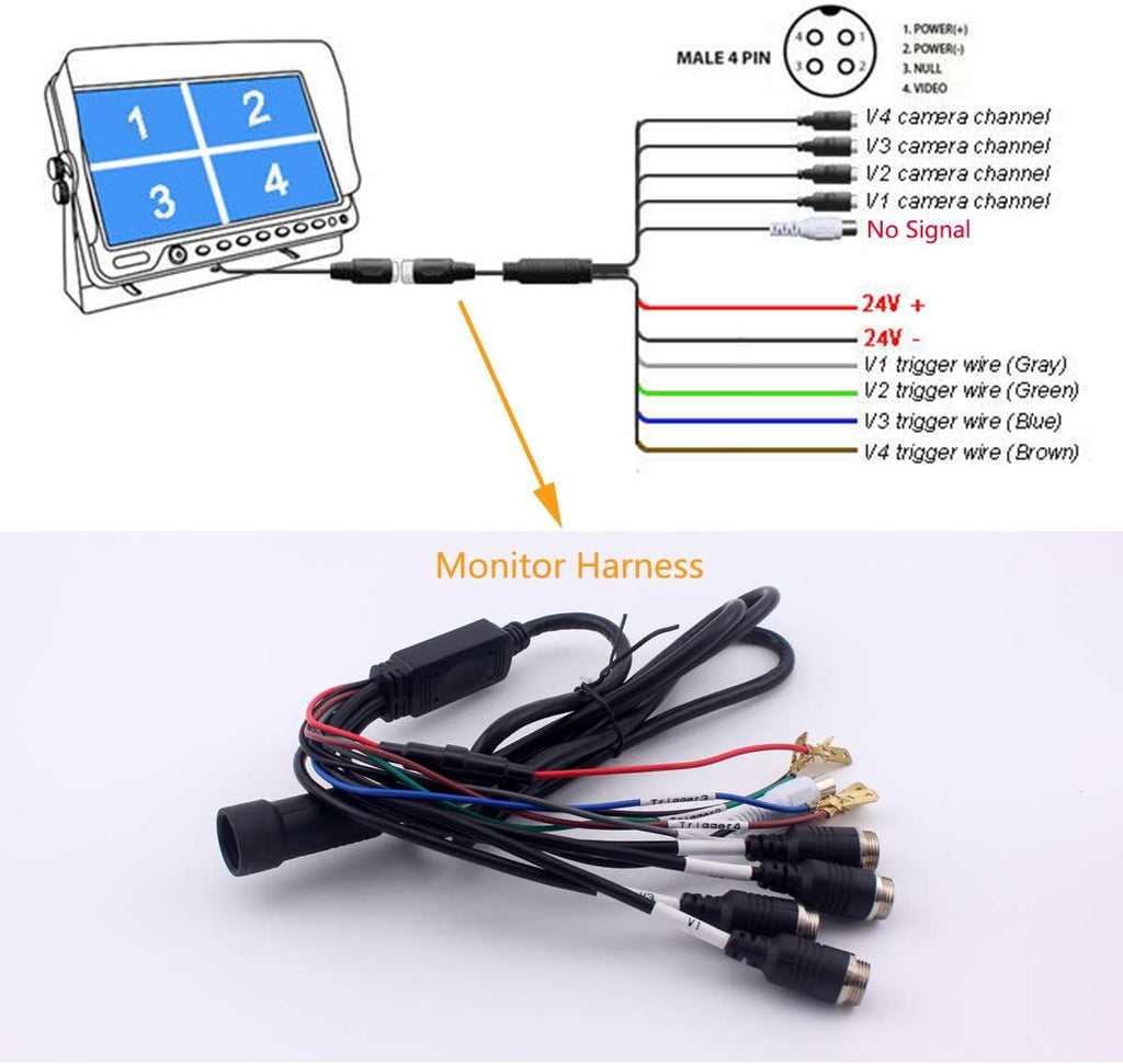 9 inch Quad Split Screen Backup Camera System for Truck Trailer RV Van Caravan Camper T396