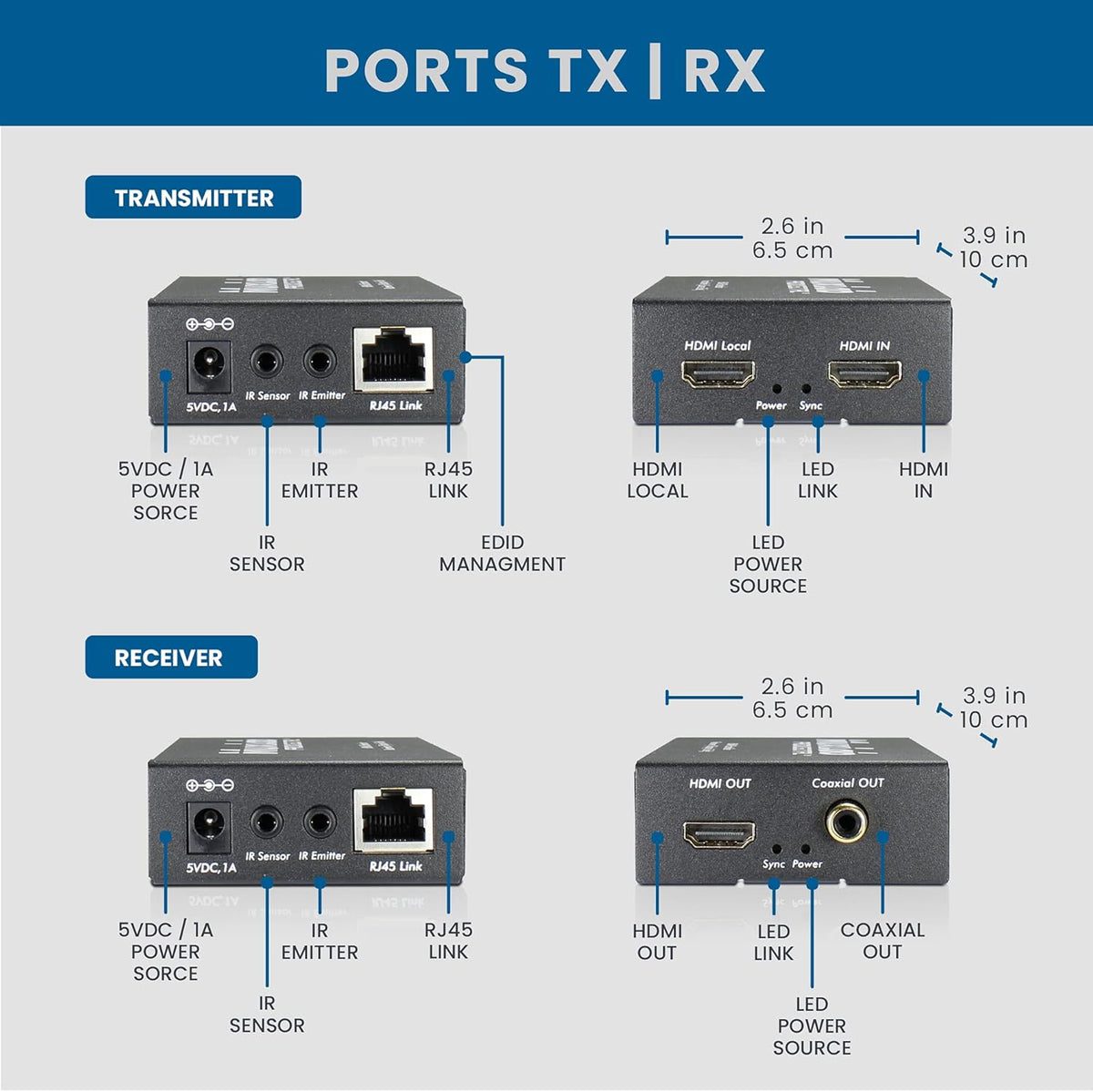 HDMI Extender Pair Over Cat5e/6, 165 feet, Full HD 1080P@60HZ R52712
