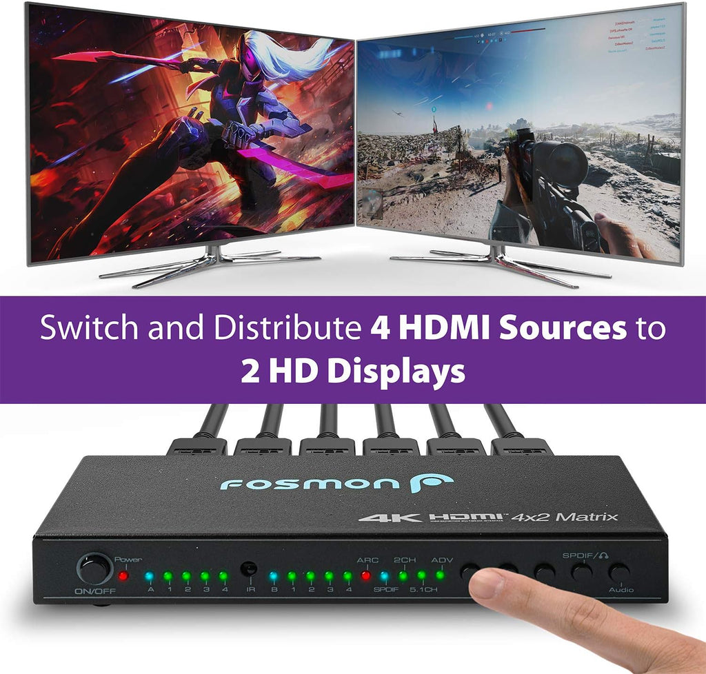 4x2 HDMI Matrix Switch with IR Remote Control Pack of 2 K831