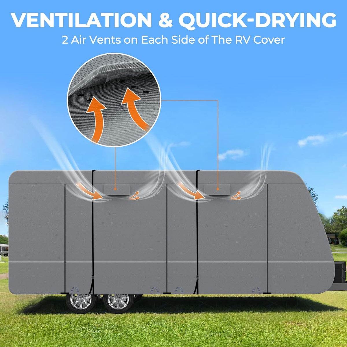 5 Layers RV Cover for 31’7”-34’ Motorhome S975536
