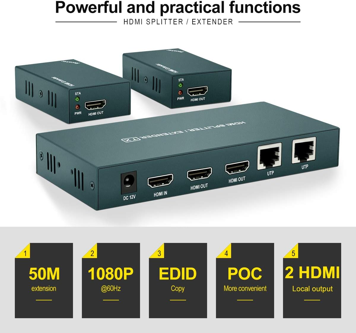 HDMI Extender Splitter 1x2, 165ft (50m) Over CAT5e/CAT6/CAT7, Pack of 2 O4675