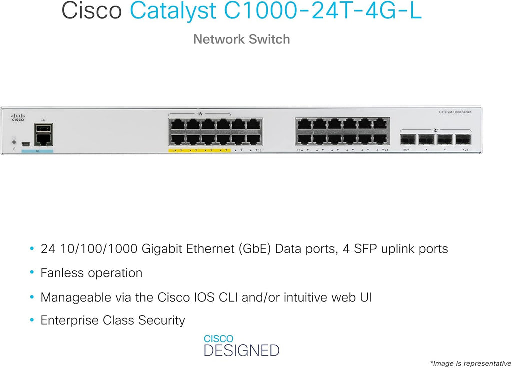 24 Gigabit Ethernet Ports Network Switch G914397