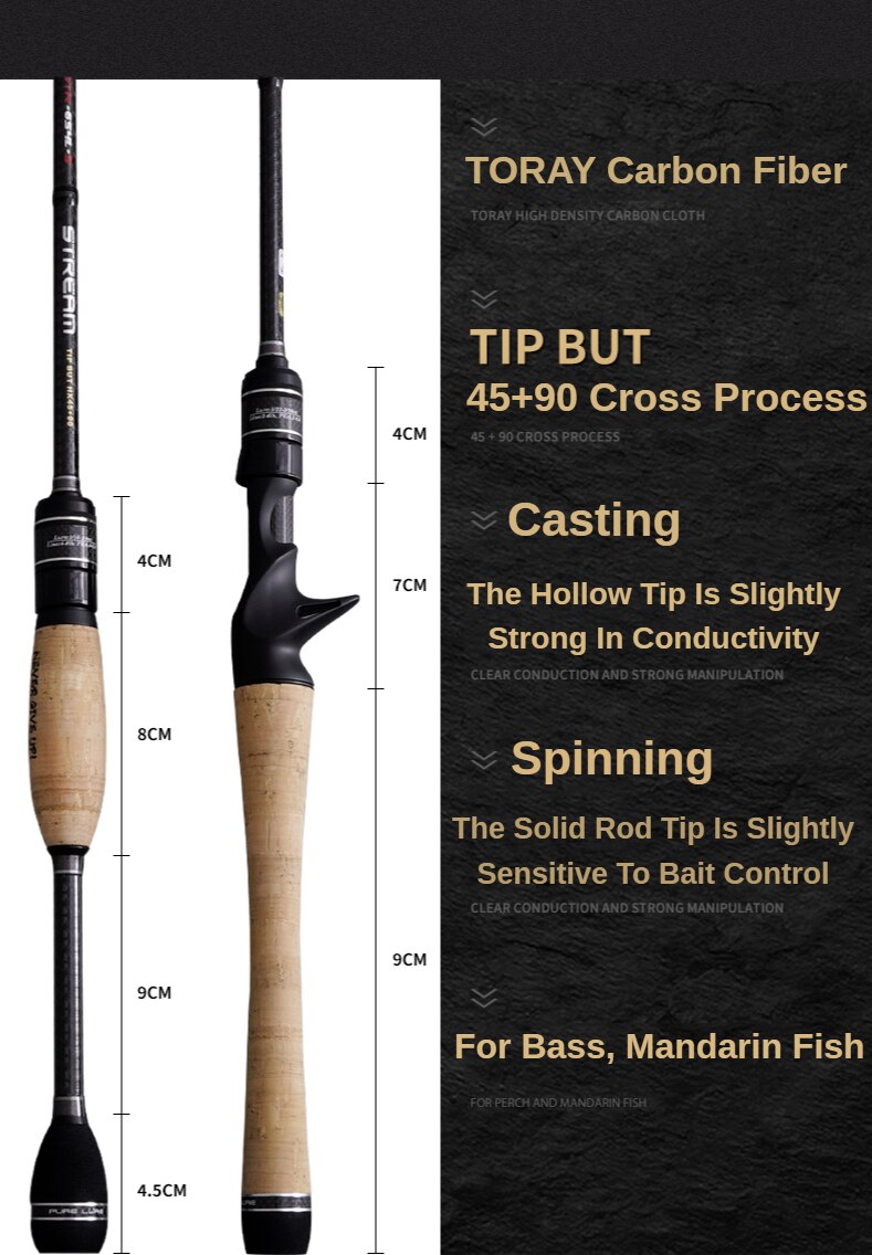 4 Section 2 Tips Travel Fishing Rod B43871