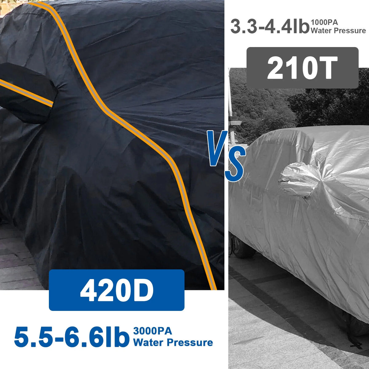 Waterproof 420D PU Car Cover for Dodge Challenger 2015-2023 O82571
