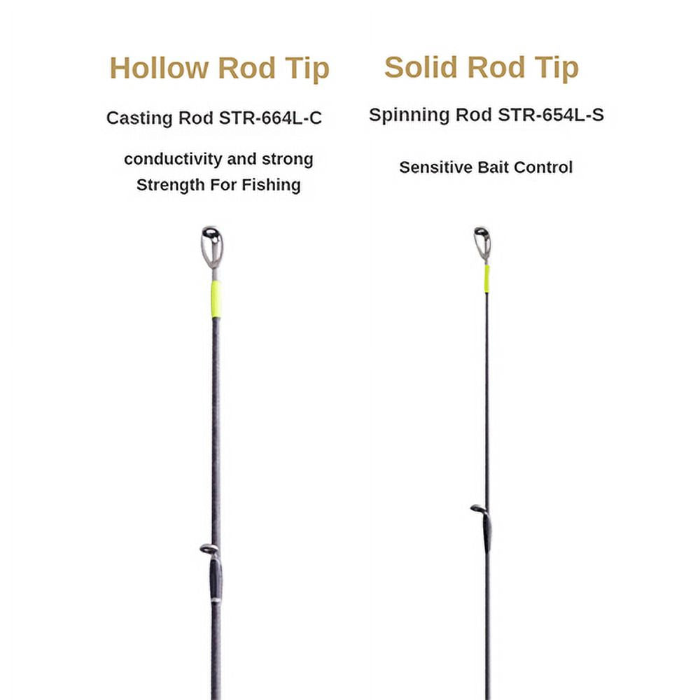 4 Section 2 Tips Travel Fishing Rod B43871