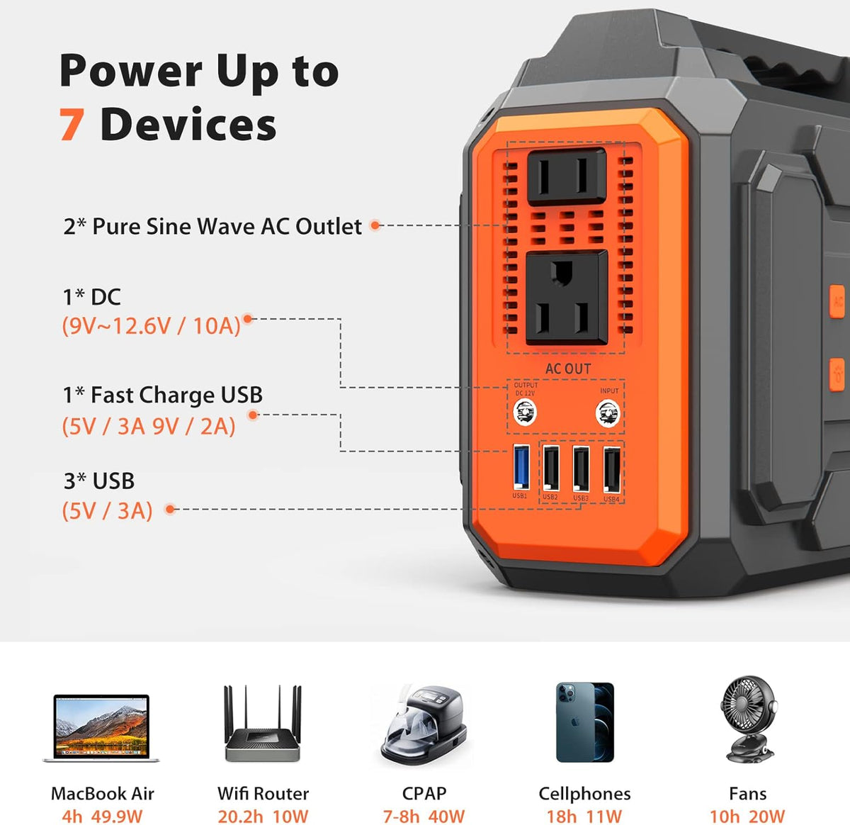 250Wh Portable Power Station Solar Generator with 120V AC Outlets C725822