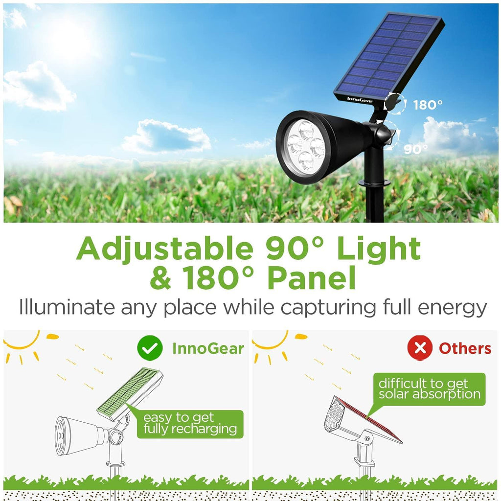 Waterproof Solar Powered Landscape Wall Lights B807