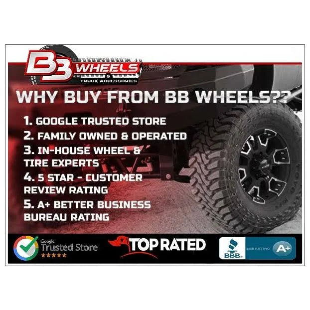 17x8 5x4.75 inch +0mm Gloss Black Wheel Rim F1223