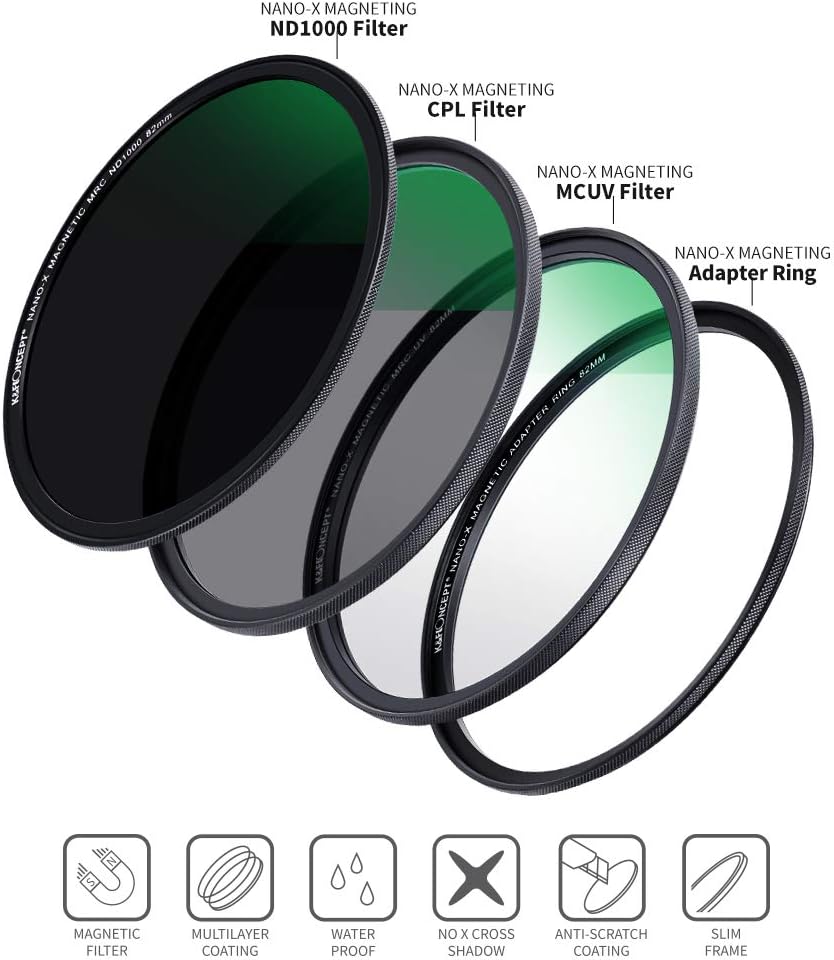 82mm Magnetic Lens Filter Kit with MCUV CPL ND1000 Adapter Ring A395
