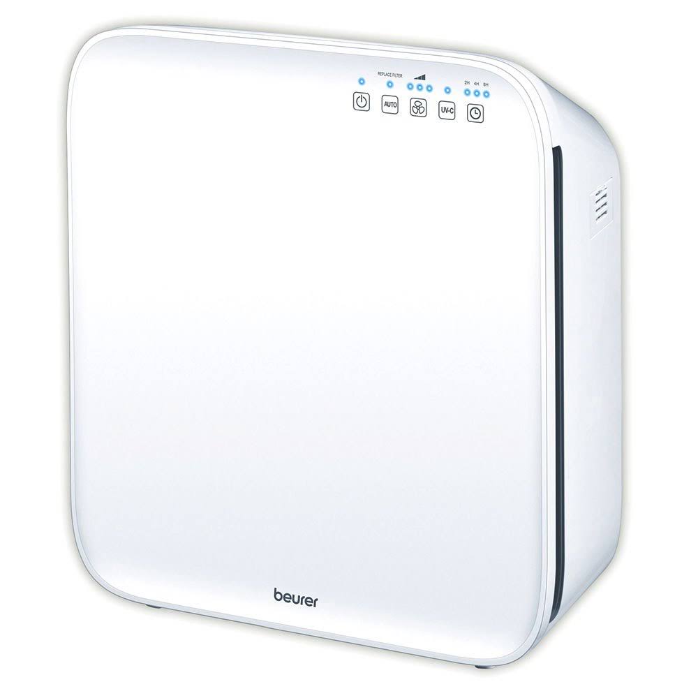 Fan W402