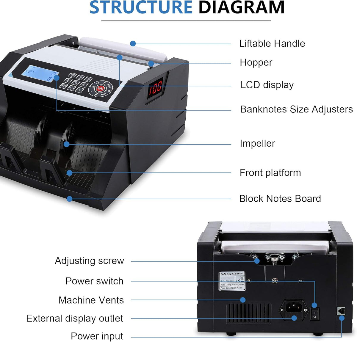 Money Counter with UV/MG/MT/IR/DD Counterfeit Detection Cash Bill Counting Machine W4974