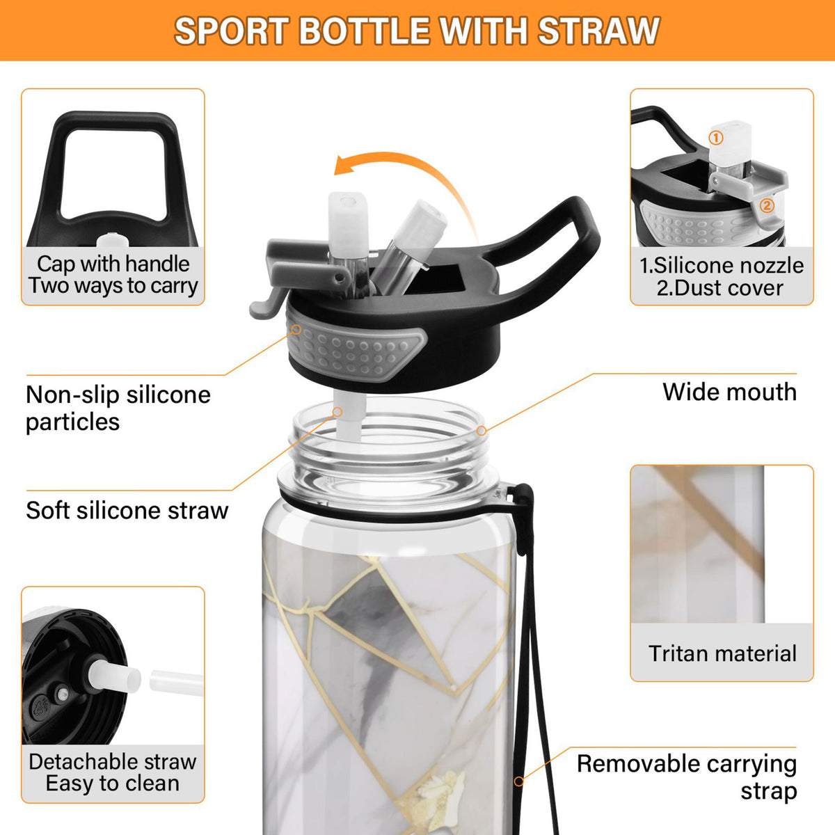 32oz Tritan Leakproof Water Bottle with Straw Z14790