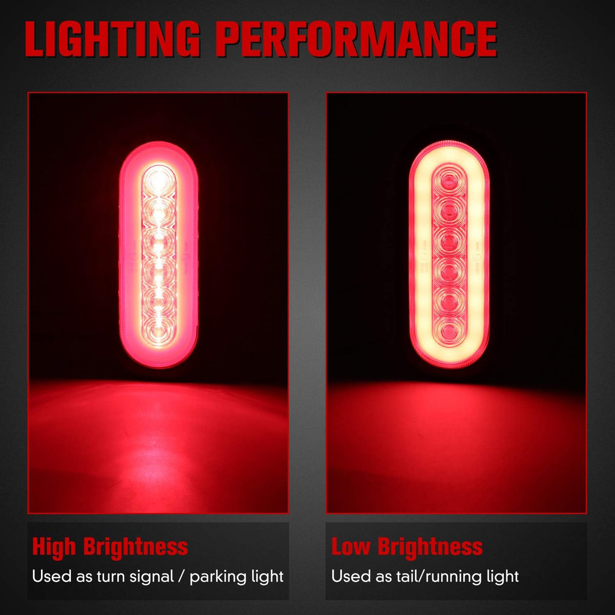 6" Oval Red LED Trailer Tail Lights 4PCS with Surface Mount Grommet H1881