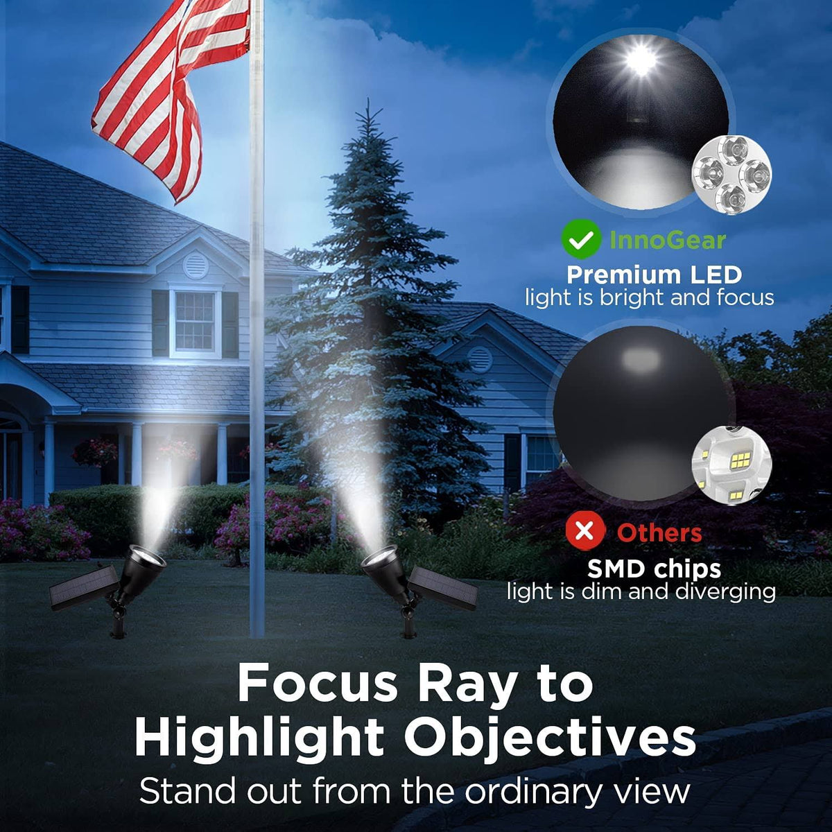Waterproof Solar Powered Landscape Wall Lights B807