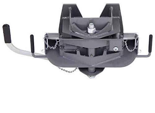 Fifth Wheel Hitch Coupler P753626