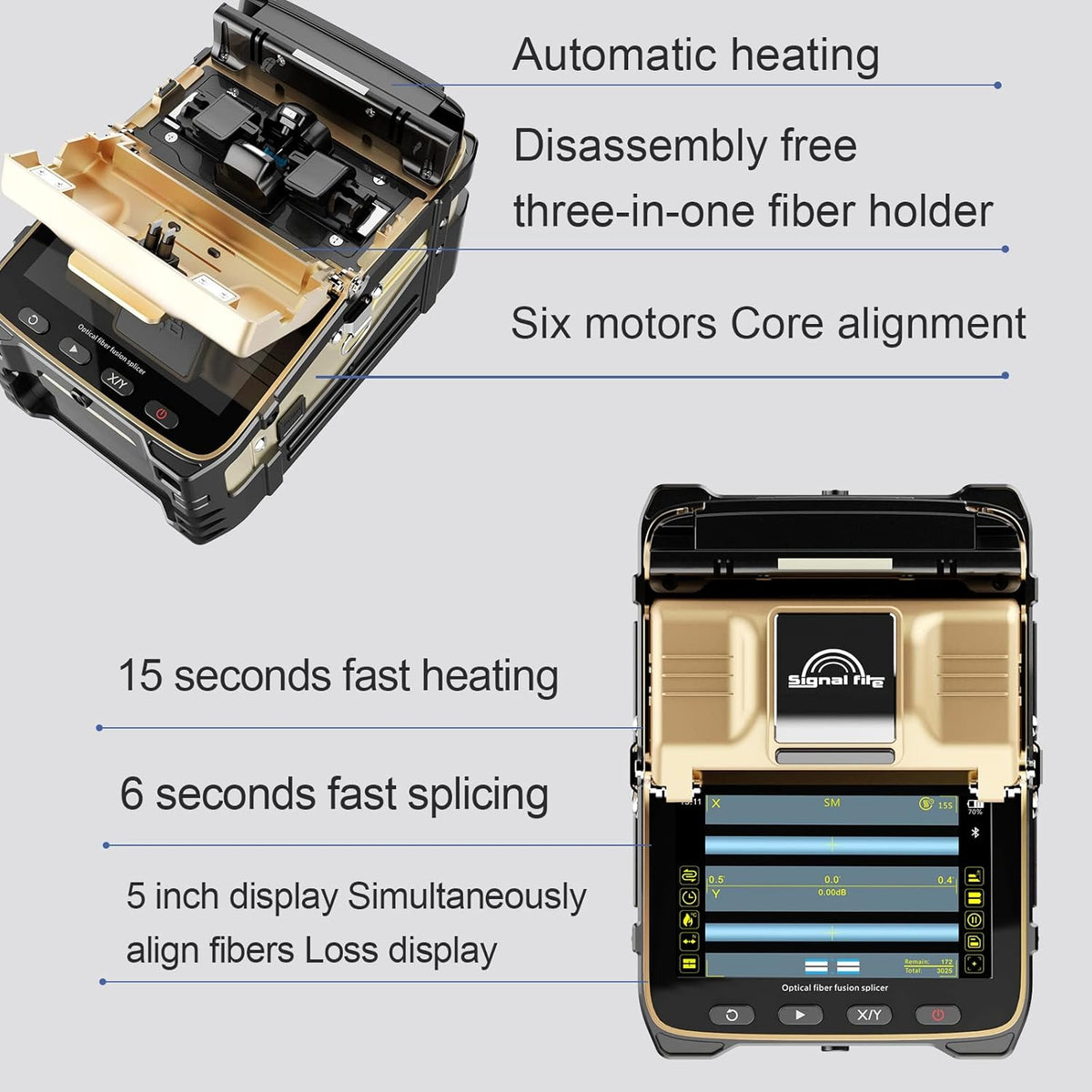 Fusion Splicer Toolbox Kit with Optical Fiber Cleaver S68283
