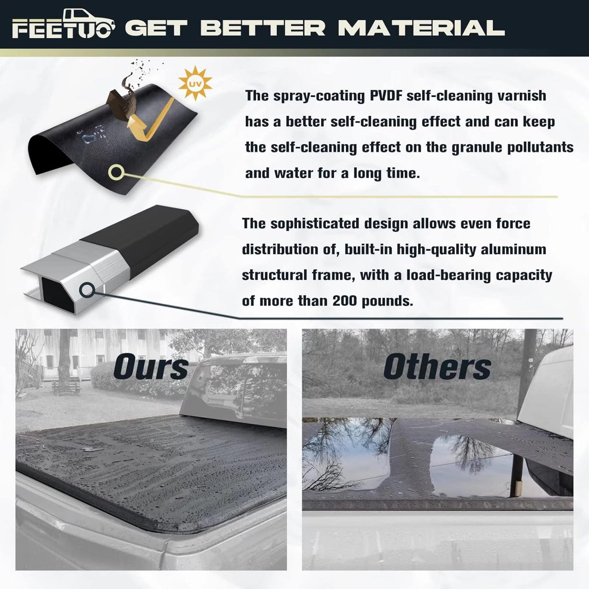 Soft Tri-Fold Tonneau Cover Truck Bed W87520