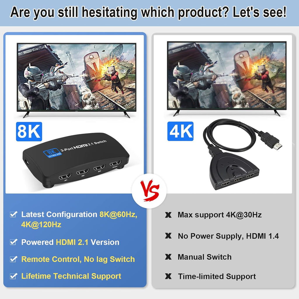 HDMI 2.1 Switch 3 in 1 Out with Remote Control Pack of 2 U94232