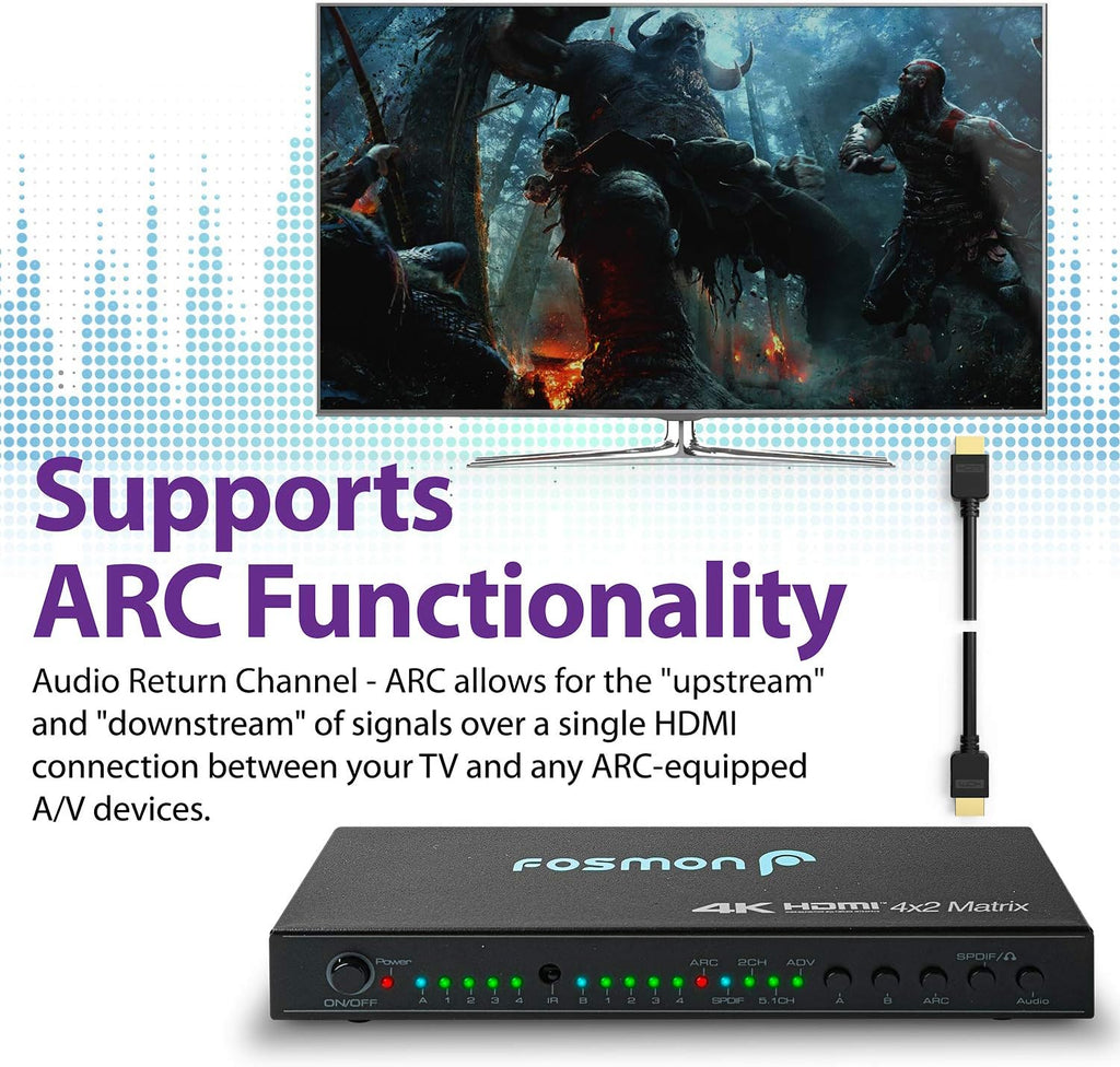 4x2 HDMI Matrix Switch with IR Remote Control Pack of 2 K831