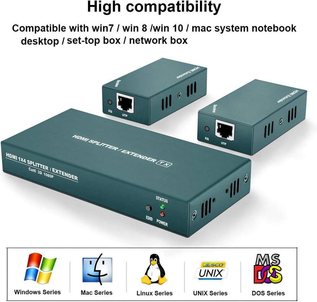 HDMI Extender Splitter 1x2, 165ft (50m) Over CAT5e/CAT6/CAT7, Pack of 2 O4675