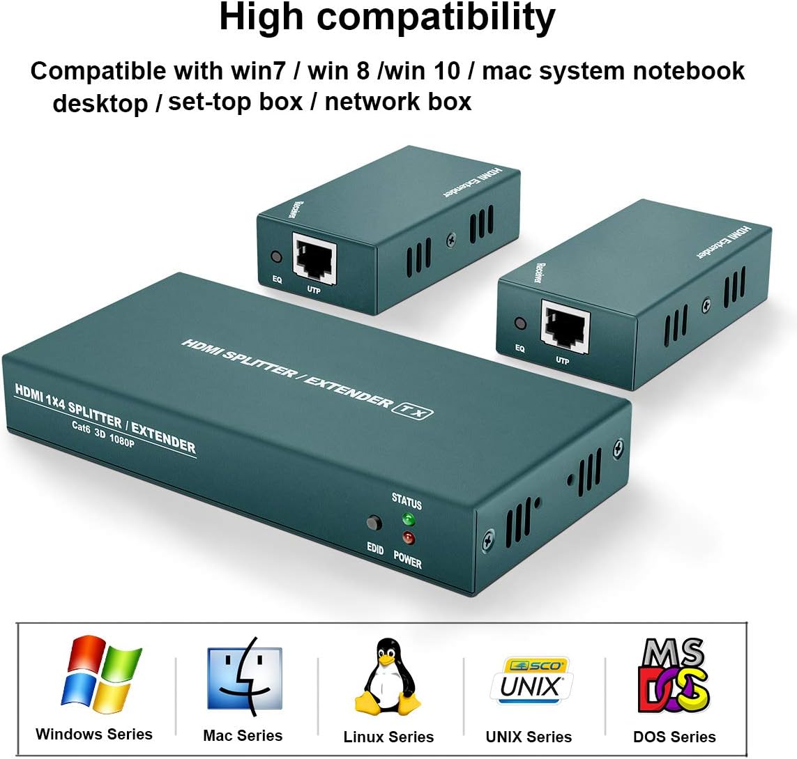 HDMI Extender Splitter 1x2, 165ft (50m) Over CAT5e/CAT6/CAT7, Pack of 2 O4675