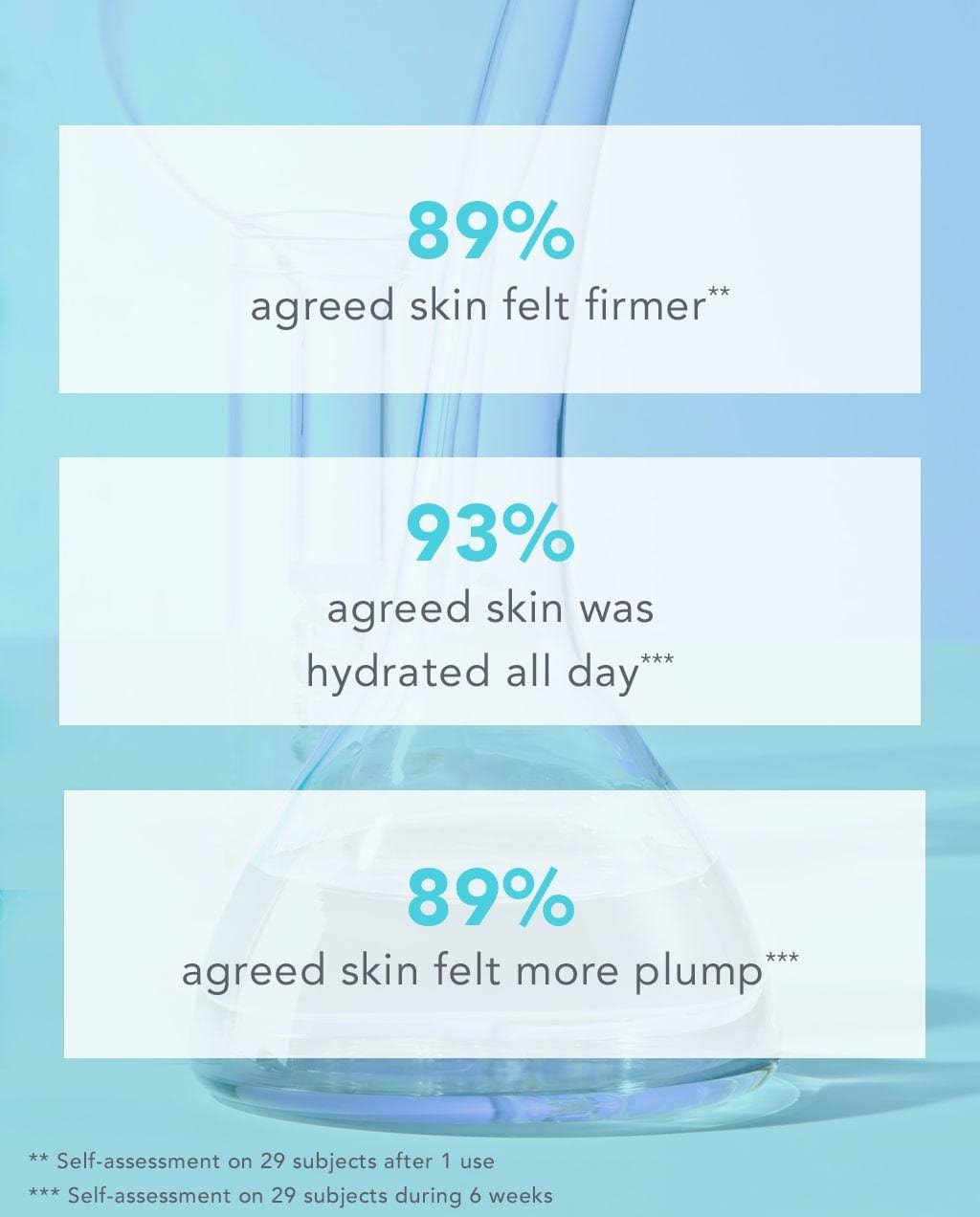 Firming Hydrating Face Moisturizer C4086