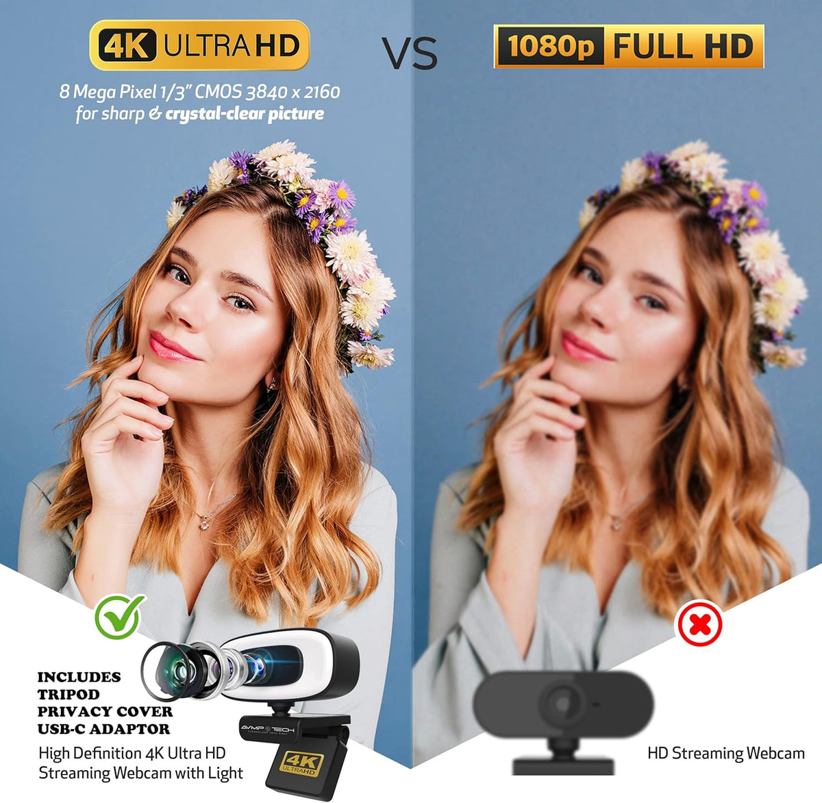 4K Webcam with Light Ultra HD 8MP Autofocus USB Web Cam with Microphone for Desktop Computer PC Streaming Camera + Tripod + USBC + Privacy Cover Pack of 2 N922