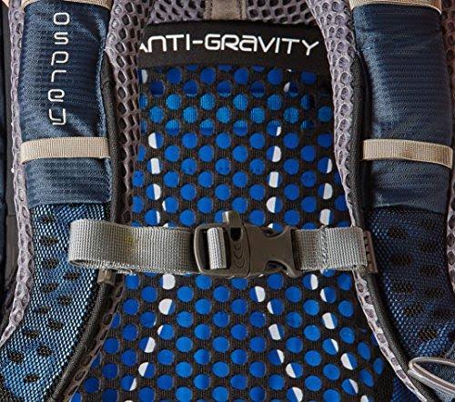 Unity Blue Backpack O580599