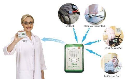 20 x 30 in. Wireless Fall Monitor with Corded Bed Weight-Sensing Pad & LCD Pager System F50612