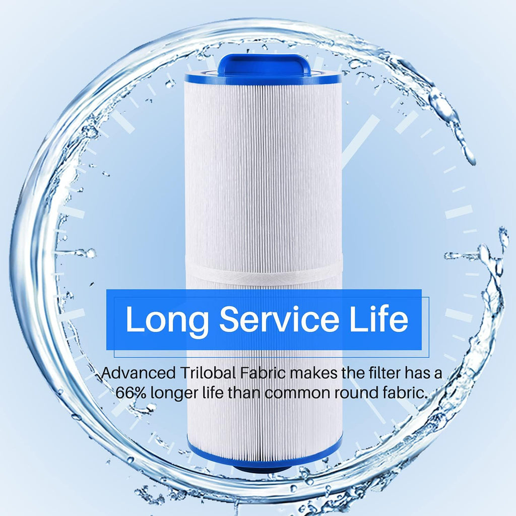 2 Pack Hot Tub Filter with 2" Male Thread K129