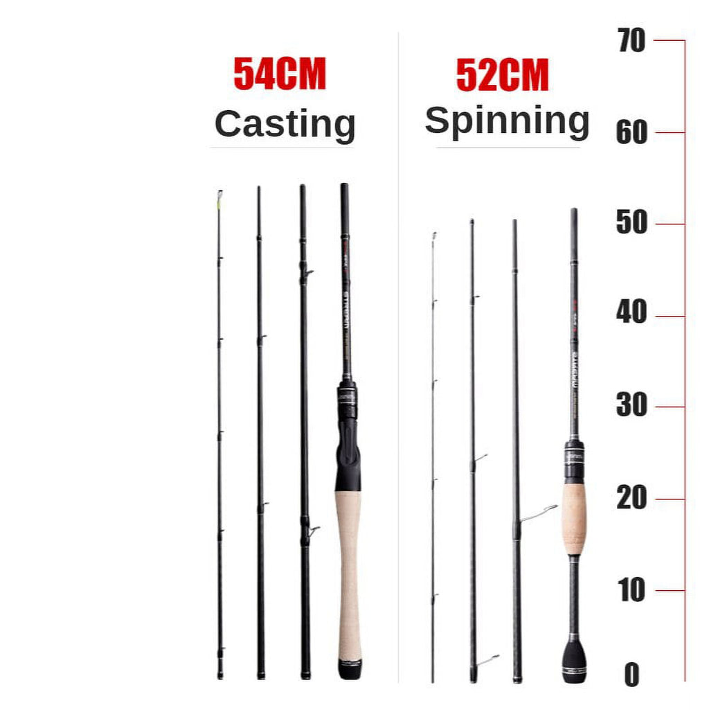 4 Section 2 Tips Travel Fishing Rod B43871