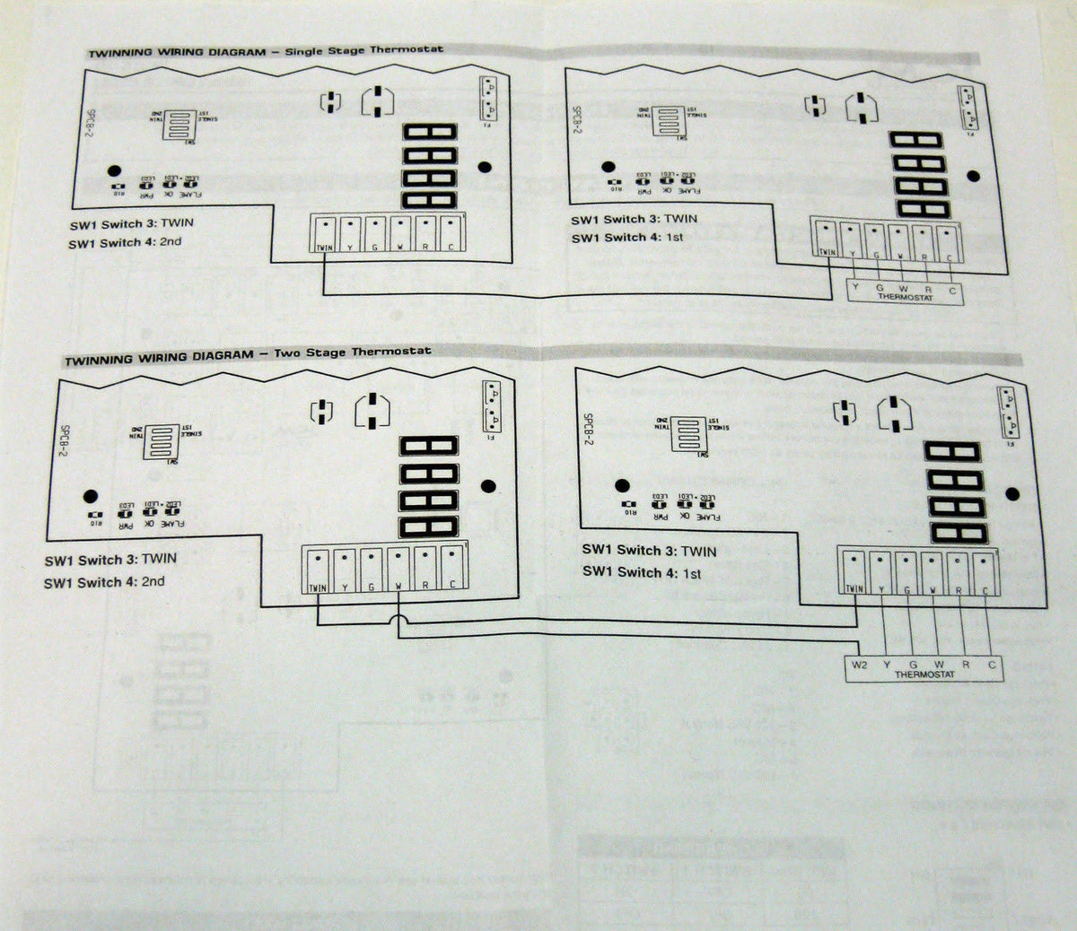 Furnace Control P268