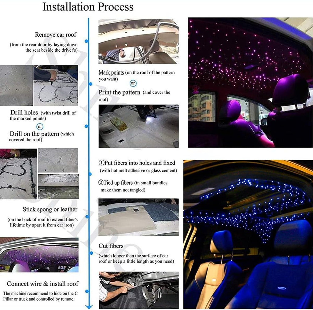 Car Use Bluetooth 6W RGB LED Fiber Optic Star Ceiling Light Kit APP Remote Controller 150pcs 0.03in 6.5ft Optic Cable Music Mode Sensory Lighting V380
