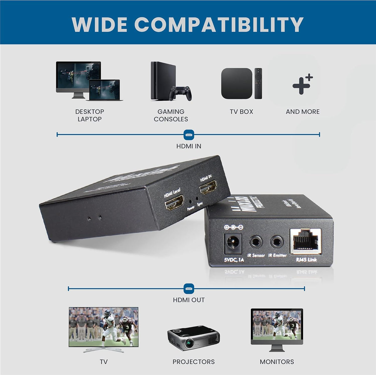 HDMI Extender Pair Over Cat5e/6, 165 feet, Full HD 1080P@60HZ R52712