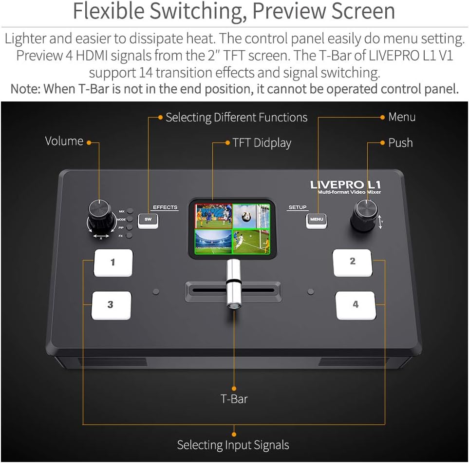 Multi Camera Video Mixer Switcher 2 Inch LCD Display 4 x HDMI Inputs USB 3.0 Output T268857