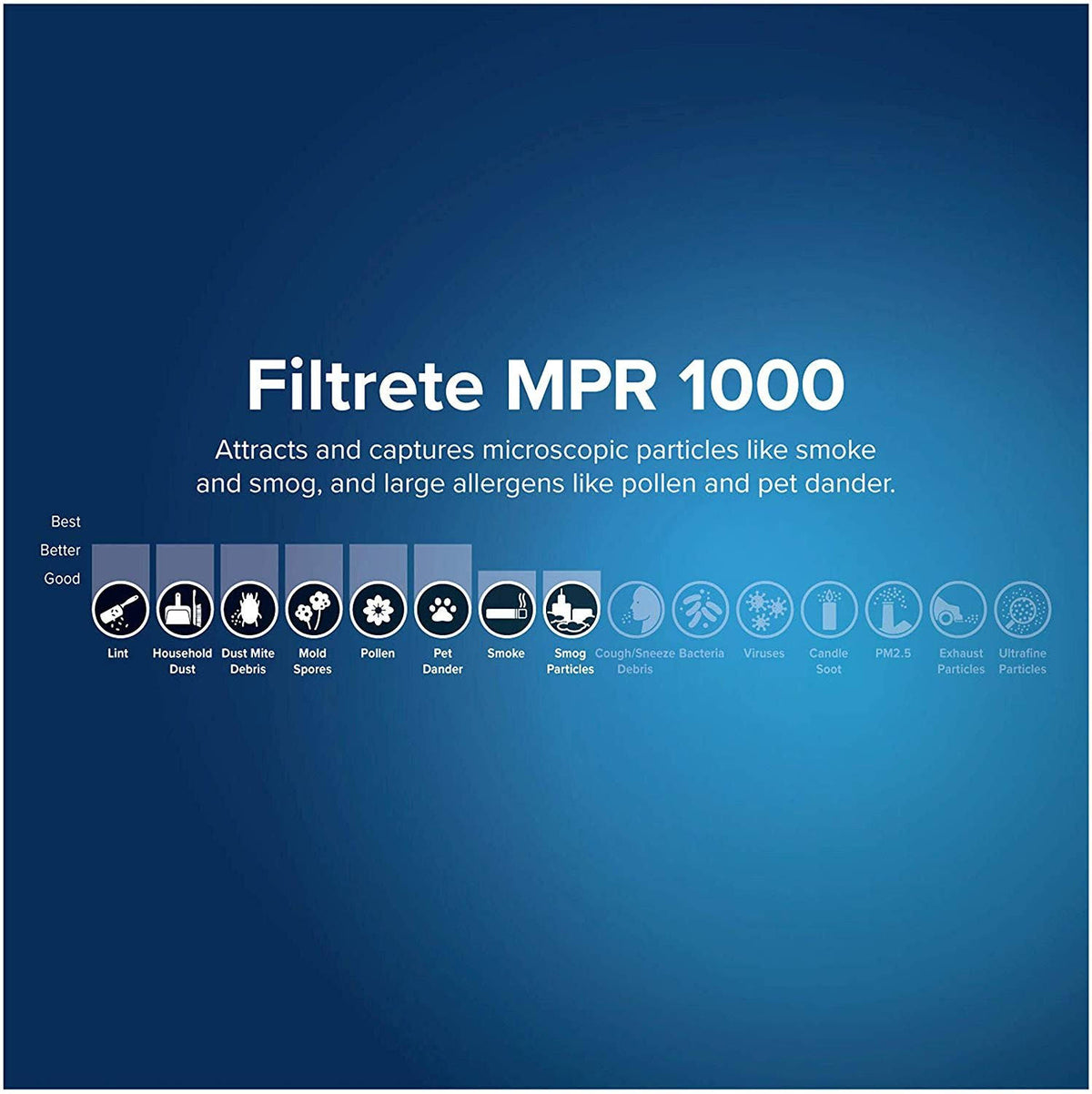 16x25x1 MPR 1000 Micro Allergen Defense Air Filter, 6-Pack D618581