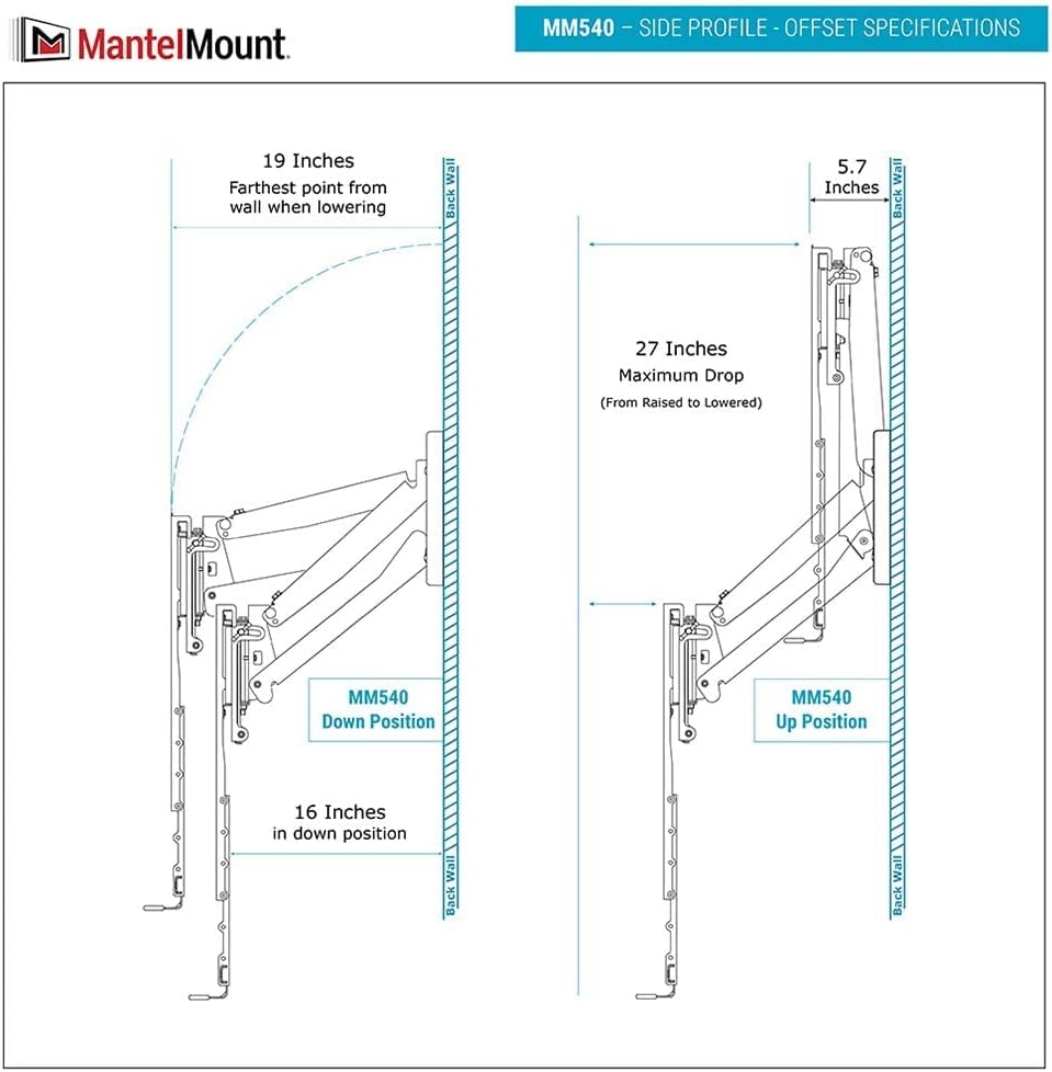 Pull Down TV Mount for 40" to 80" Screen TVs to 90 lbs D79962