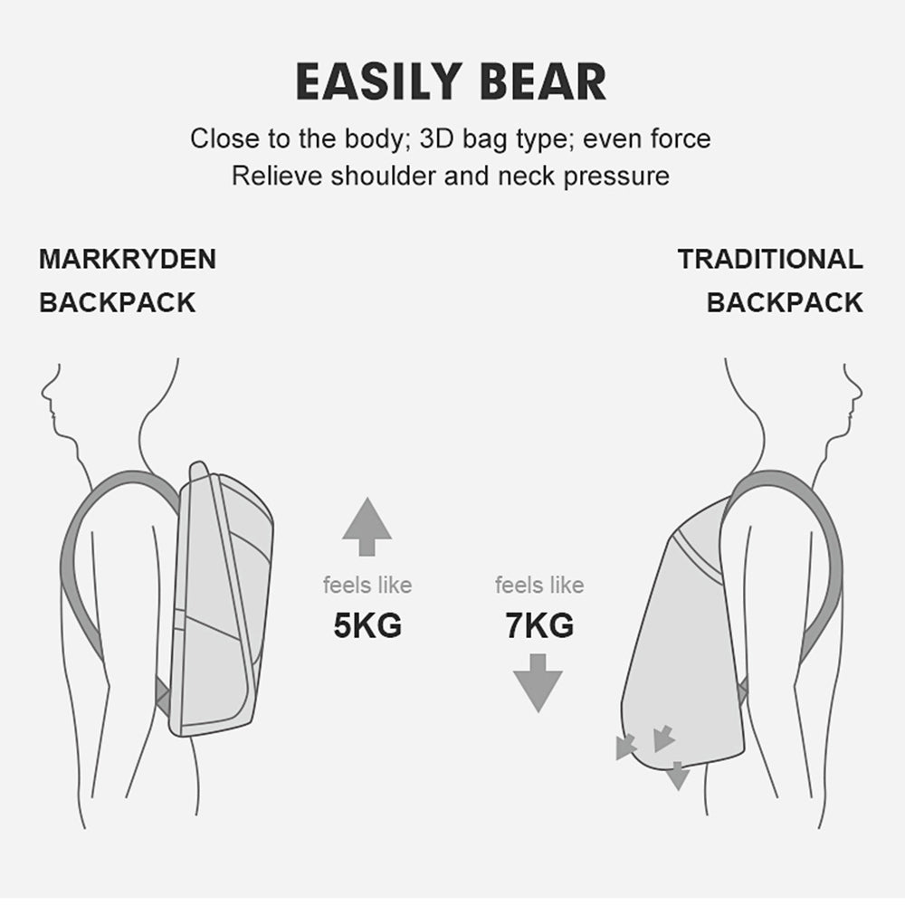 Backpack G4608