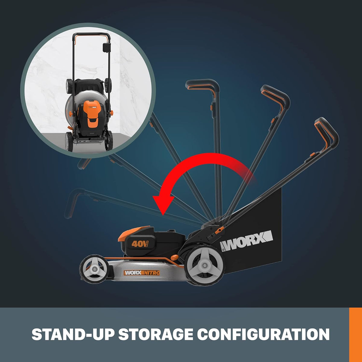 40V 20" Cordless Push Lawn Mower P308